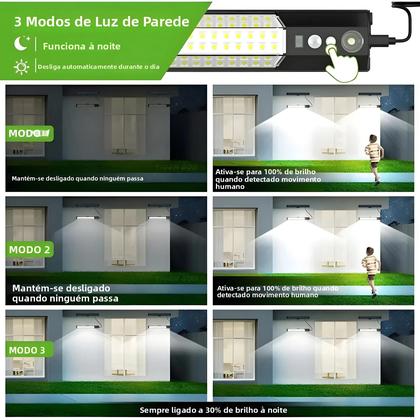 Imagem de Lâmpada De Parede LED Solar Com Sensor De Movimento Para Exterior IP65 À Prova d'Água Recarregável