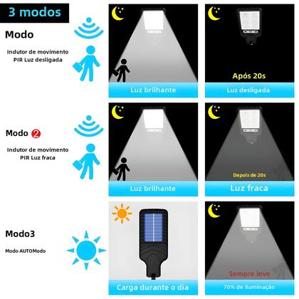 Imagem de Lâmpada de Parede Solar LED com Sensor de Presença - Ideal para Pátio, Jardim, Terraço e Garagem