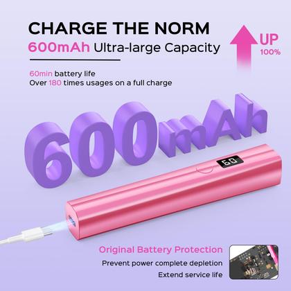 Imagem de Lâmpada de unhas UV Hoonyn Handheld Sparkly 5W com tela LCD rosa