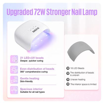 Imagem de Lâmpada de unhas UV MEFA 72W com base e revestimento superior para unhas de gel