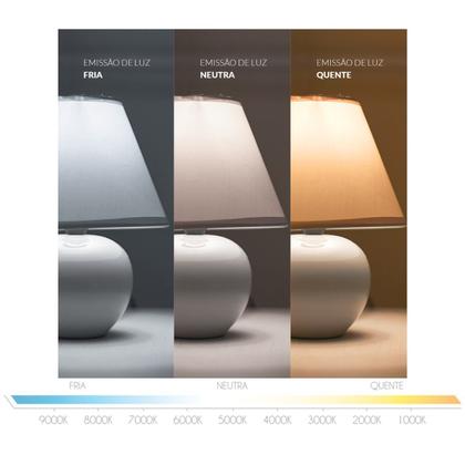 Imagem de Lâmpada Dicróica Led Mr16 4w 2700k 4000k 6500k Avant