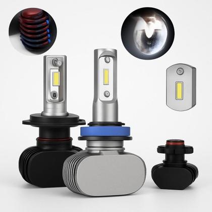 Imagem de Lâmpada Farol Ultra Led H11 Branca Par Tipo Xenon