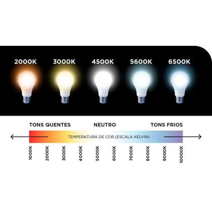 Imagem de Lampada Led 12 Volts Para Baterias Bulbo 9w A60 Dc 6500k Elgin