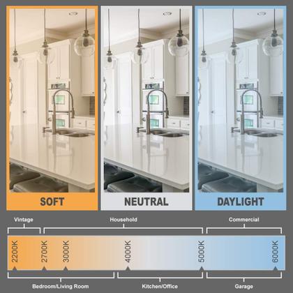Imagem de Lâmpada LED Amazon Basics MR16 7W GU10 3000K regulável, pacote com 6