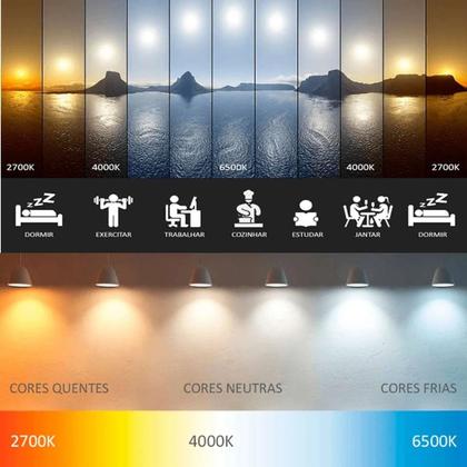 Imagem de Lâmpada Led Balloon Globo 11w 4000k Bivolt Luminatti