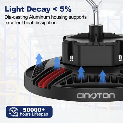 Imagem de Lâmpada LED de alto brilho CINOTON 160W 24000LM 5000K IP65 ETL listada