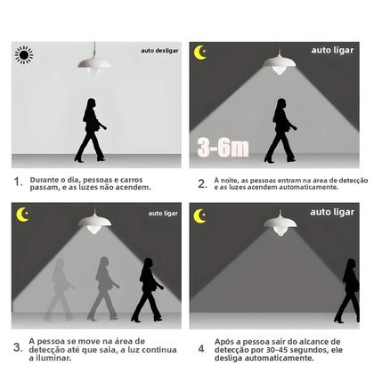 Imagem de Lâmpada LED E27 B22 De 6W-20W Com Sensor De Movimento PIR AC189-265V Luz Noturna Para Iluminação De