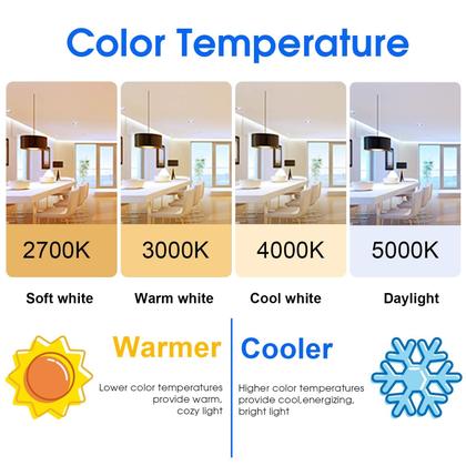 Imagem de Lâmpada LED Energetic A19 8,5 W (60 W equivalente) 5000K GU24 10pk