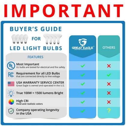 Imagem de Lâmpada LED Great Eagle Lighting 14W 5000K 1500lm A19, pacote com 6