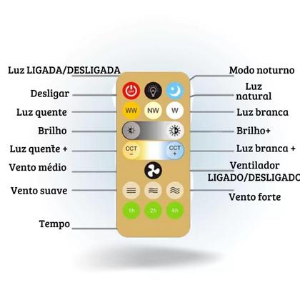 Imagem de Lâmpada Led Ventilador Teto Silencioso Bivolt Controle