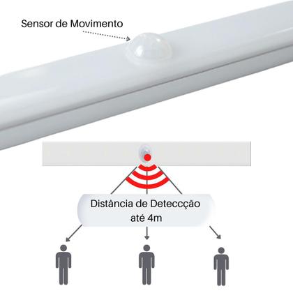 Imagem de Lâmpada Luminária Barra Led Sensor Presença Recarregável Usb