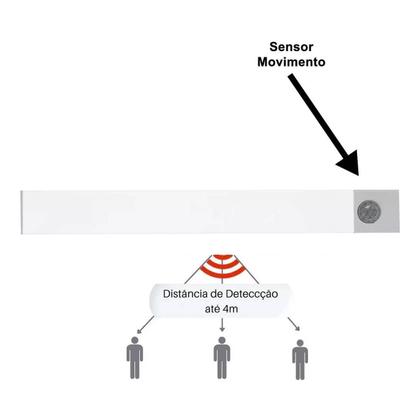 Imagem de Lâmpada Luminária Led Barra Recarregável Magnética Sensor de Presença Sem Fio Spot Luz Armário Cozinha Escada