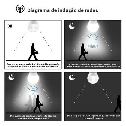 Imagem de Lâmpada Sensor de Presença Noturna LED 12W E27 - Para Quarto, Escadas e Corredor (110V/220V)