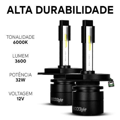 Imagem de Lâmpada Shocklight Led Automotivo S14 Nano Headlight 3600 Lumens 6000k 32W Encaixe Modelo H4