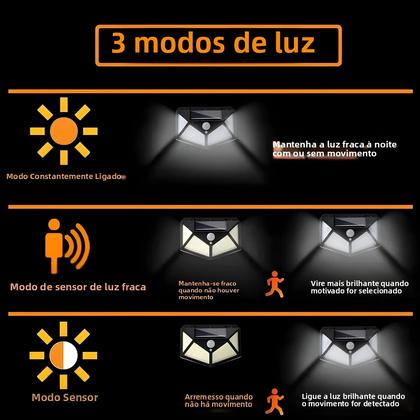 Imagem de Lâmpada Solar De Parede Externa À Prova d'Água Com Sensor De Movimento 100 LED Para Jardim, Pátio E