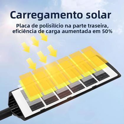 Imagem de Lâmpada Solar LED de Alta Potência (680000LM) com Sensor de Movimento - Ideal para Parede e Rua