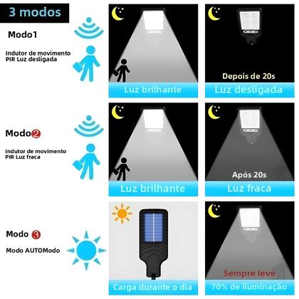 Imagem de Lâmpada Solar LED De Parede Externa Com 3 Modos E Sensor De Presença Para Iluminação De Pátio,