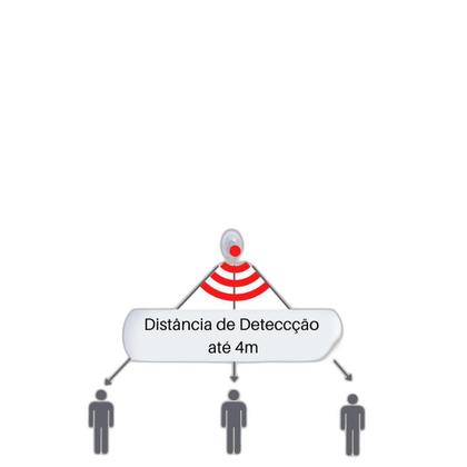 Imagem de Lâmpadas Led 5W Barra 50Cm USB Sensor Magnéticas
