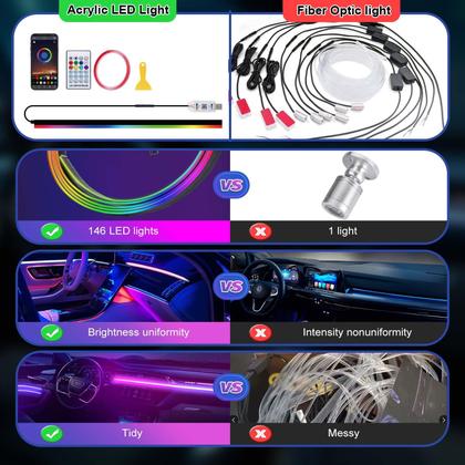 Imagem de Lâmpadas LED em acrílico GPJYD para carro 110 cm RGB com porta USB