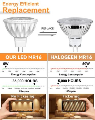 Imagem de Lâmpadas LED GOHDLAMP MR16 5W (50W de halogênio) 2700K, branco quente, pacote com 6