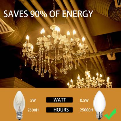 Imagem de Lâmpadas LED Grensk C7 Replacement 0,5 W 2700 K E12, pacote com 25