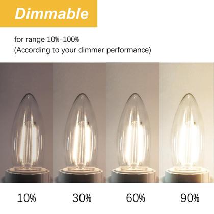 Imagem de Lâmpadas LED H&D Home Interchanges E12 4W 5000K, pacote com 6