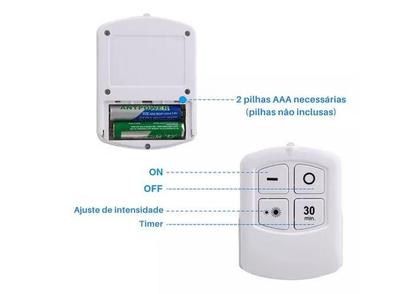 Imagem de Lampadas Luminária Led Controle Sem Fio Spot Remoto Sensor Kit 3 Peças