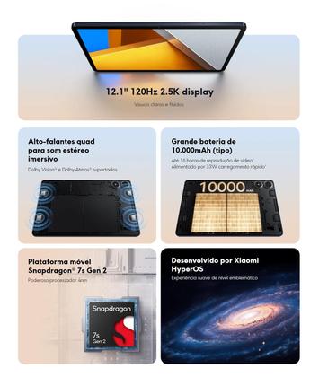 Lançamento Xiaomi POCO PAD 12.1 256GB com tela FHD Plus 2.5K 120Hz