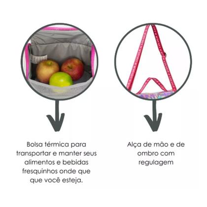 Imagem de Lancheira Térmica Luluca Holográfica Escolar/Passeio Oficial E Original Pandinhas - Clio