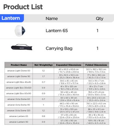 Imagem de Lanterna Amaran 65cm omnidirecional Bowens Mount Soft Light