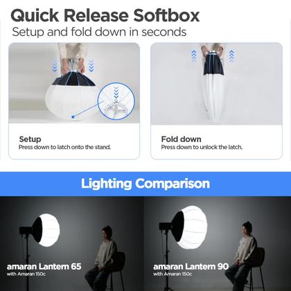 Imagem de Lanterna Amaran 65cm omnidirecional Bowens Mount Soft Light