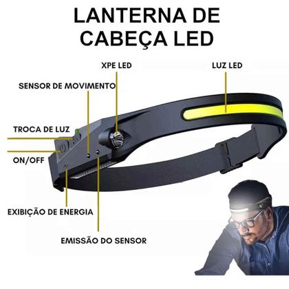 Imagem de Lanterna de cabeça de LED recarregável por USB 2024