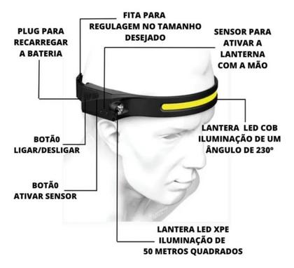 Imagem de Lanterna De Cabeça Farol Super Led Cob Com Sensor AL-B1902