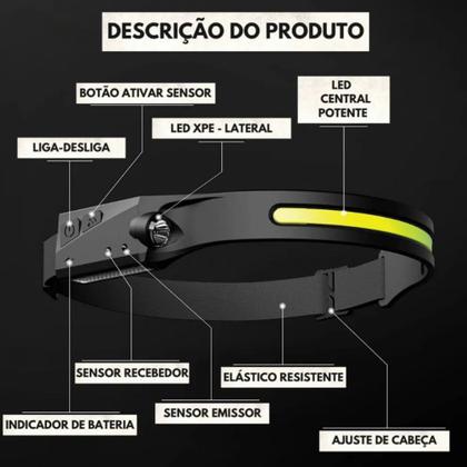 Imagem de Lanterna De Cabeça Farol Super Led Cob Com Sensor AL-B1902
