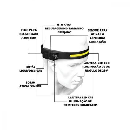 Imagem de Lanterna de Cabeça Farol Super LED COB com Sensor Altomex AL-B1902 / KA-L1512