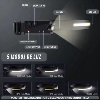 Imagem de Lanterna de Cabeça Farol Super LED COB com Sensor Altomex AL-B1902 / KA-L1512