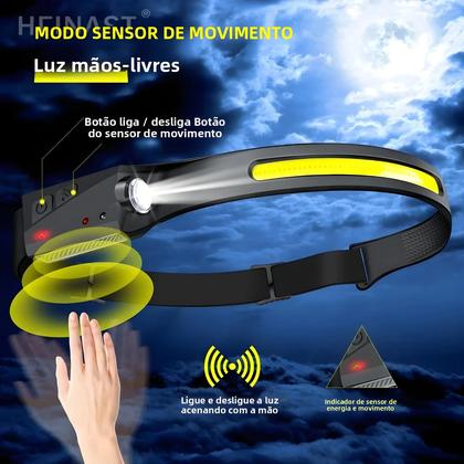 Imagem de Lanterna De Cabeça LED COB Recarregável Com Sensor, Bateria Integrada, 5 Modos, Lanterna De Indução
