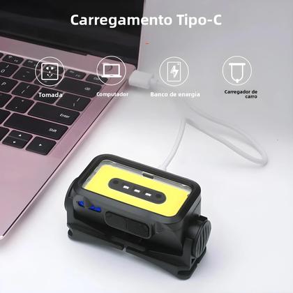 Imagem de Lanterna De Cabeça LED Com Sensor De Movimento COB 500LM Recarregável Tipo-C À Prova d'Água 5 Modos