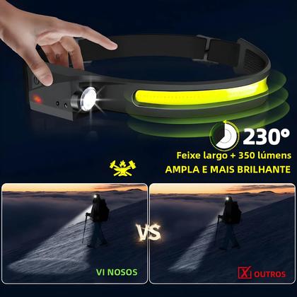 Imagem de Lanterna De Cabeça LED Recarregável Com Sensor, 5 Modos, Bateria Integrada, Ideal Para Pesca E