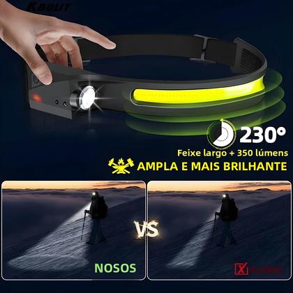 Imagem de Lanterna De Cabeça LED Recarregável Com Sensor, 5 Modos, Bateria Integrada, Ideal Para Pesca E