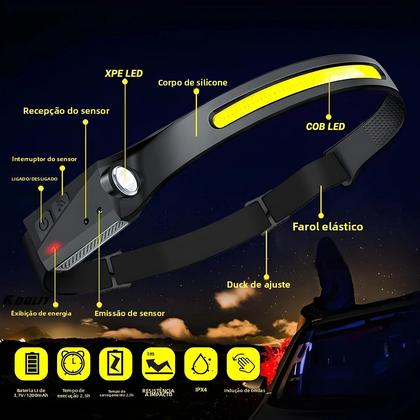 Imagem de Lanterna De Cabeça LED Recarregável Com Sensor, 5 Modos, Bateria Integrada, Ideal Para Pesca E