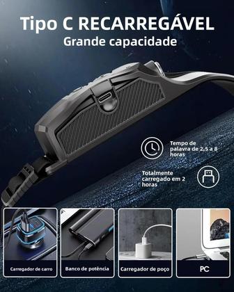 Imagem de Lanterna De Cabeça LED Recarregável Com Sensor, 5 Modos, Bateria Integrada, Ideal Para Pesca E