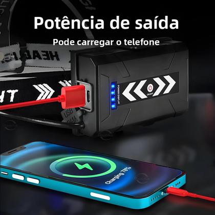 Imagem de Lanterna De Cabeça LED Recarregável Ultra Potente De 600W 9000000LM 8000LM Tipo C Para Pesca