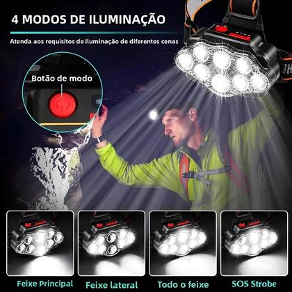 Imagem de Lanterna De Cabeça Recarregável Com 8 LEDs, 8 Modos, À Prova D'Água, Luz COB Para Camping E Pesca