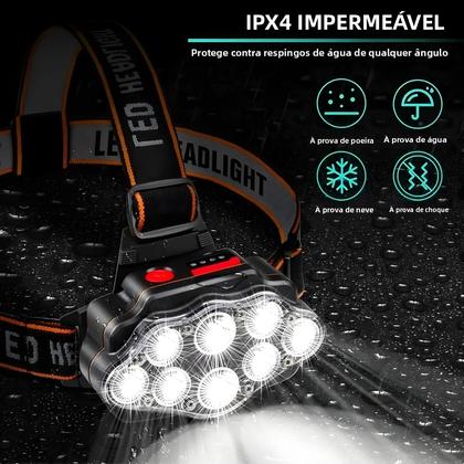 Imagem de Lanterna De Cabeça Recarregável Com 8 LEDs, 8 Modos, À Prova D'Água, Luz COB Para Camping E Pesca