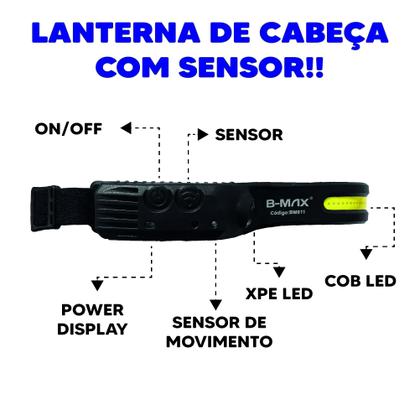 Imagem de Lanterna de Cabeça Sensor com 5 Modos Led Luz Branca Fita Ajustável Recarregável USB