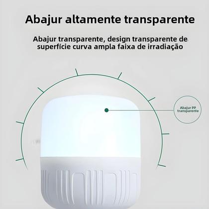 Imagem de Lanterna De Emergência LED Recarregável USB 60W 80W Para Camping, Portátil Com Gancho Para Churrasco