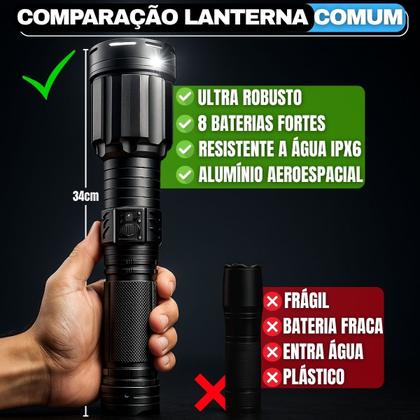 Imagem de Lanterna Led Alta Potencia Recarregavel Zoom Longo Alcance Powerbank Usb Resistente Agua Ipx6 Camping Tatica Emergencia 10000 Lumens