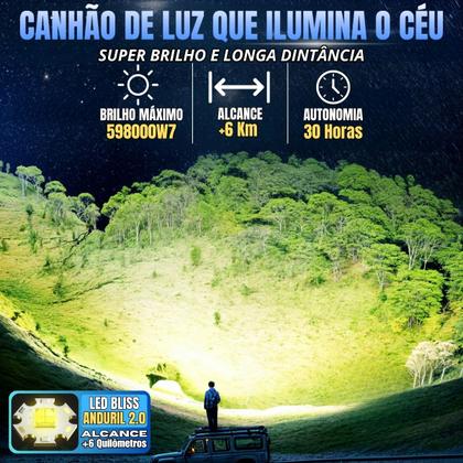Imagem de Lanterna Led Recarregável Super Potente Longo Alcance Zoom Focal 5 Modos Luz Resistente Água Power Bank Autonomia 30h Camping Pesca Segurança