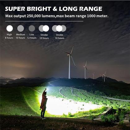 Imagem de Lanterna Led Tática Militar Potente Recarregável Para Pesca, Caminhada, Acampamento